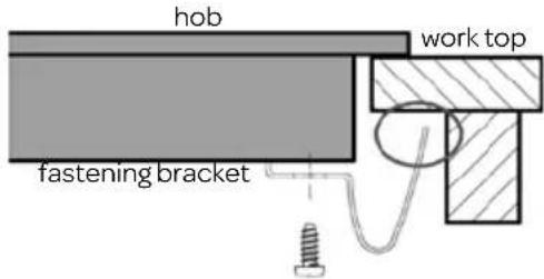 INVENTUM IKI7735 - BUILDING-IN THE HOB - 2