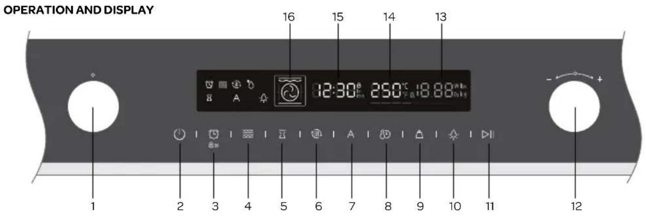 INVENTUM IMC6250BK - 26·English - 1