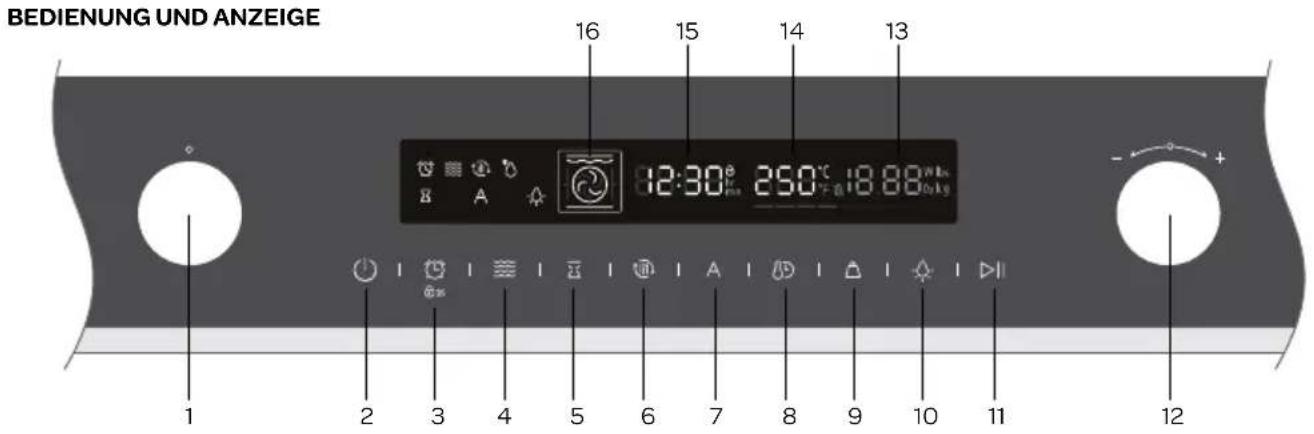 INVENTUM IMC6250BK - Anweisungen: - 1