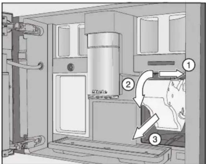 MIELE CVA 7845 - Nettoyer l'unité de percolation et l'intérieur - 3
