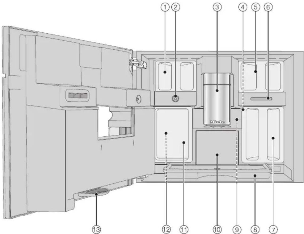 MIELE CVA 7845 - Vue interieure - 1