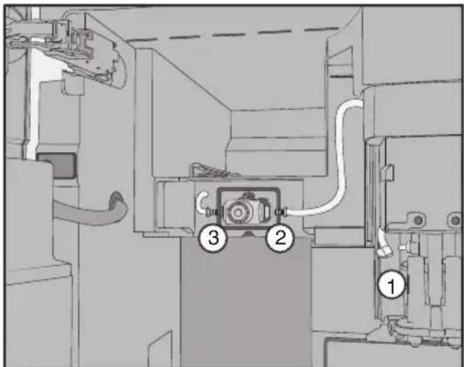 MIELE CVA 7845 - Retirer la vanne de lait - 3