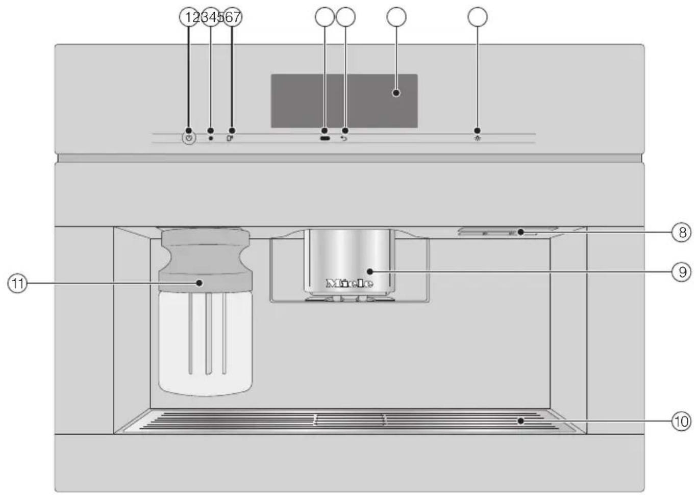 MIELE CVA 7845 - Vue extérieure - 1
