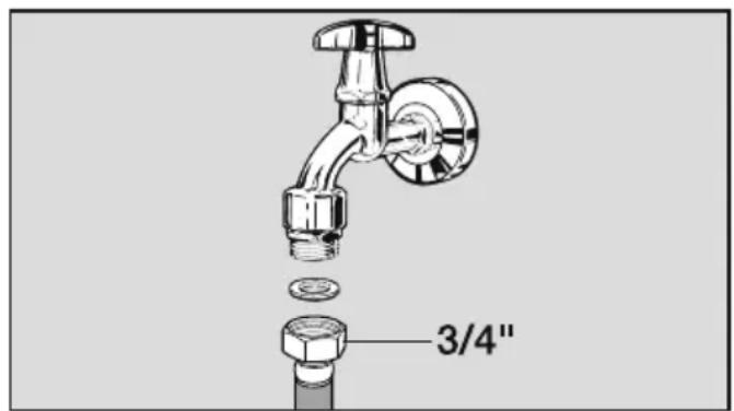 MIELE CVA 7845 - Raccordement à l'arrivée d'eau - 1