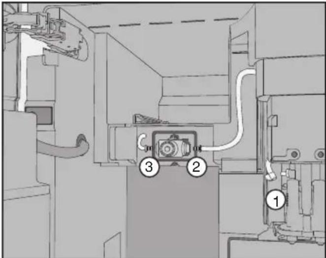 MIELE CVA 7440 - Nettoyage et entretien - 2