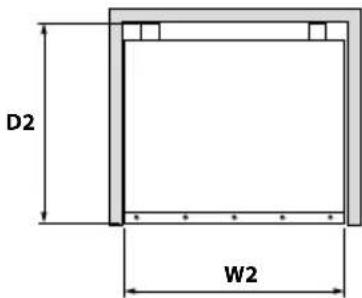 ELECTROLUX KBW5T - Posizionamento - 2