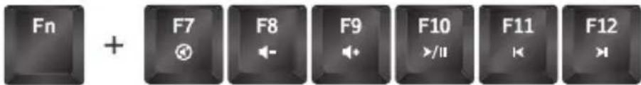 Tesoro Gram SE Spectrum - Specific Functions - 3