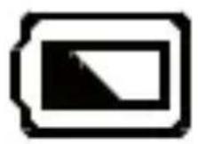 Fysic FM50 - 2.3Symboles du display : - 3