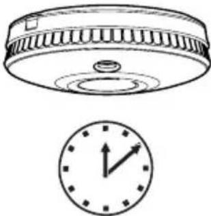 FireAngel HMF1EU - ALARM SMART SILENCE™ - 2