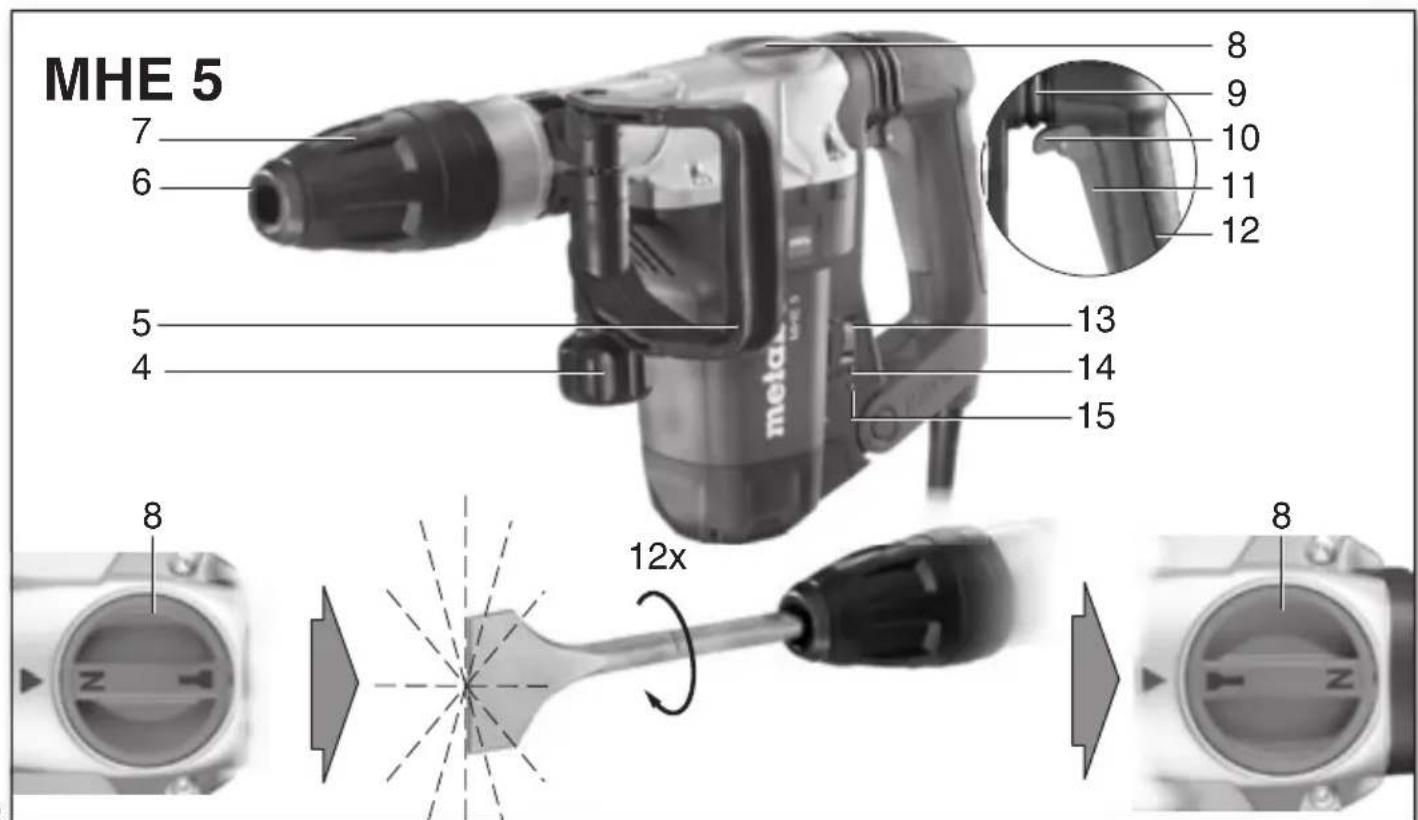 METABO MHE 5 - 3