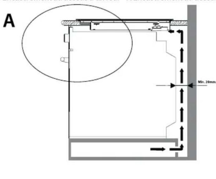INVENTUM IK010 - Veillez à ce que l'apport et l'évacuation d'air soient suffisants. - 1