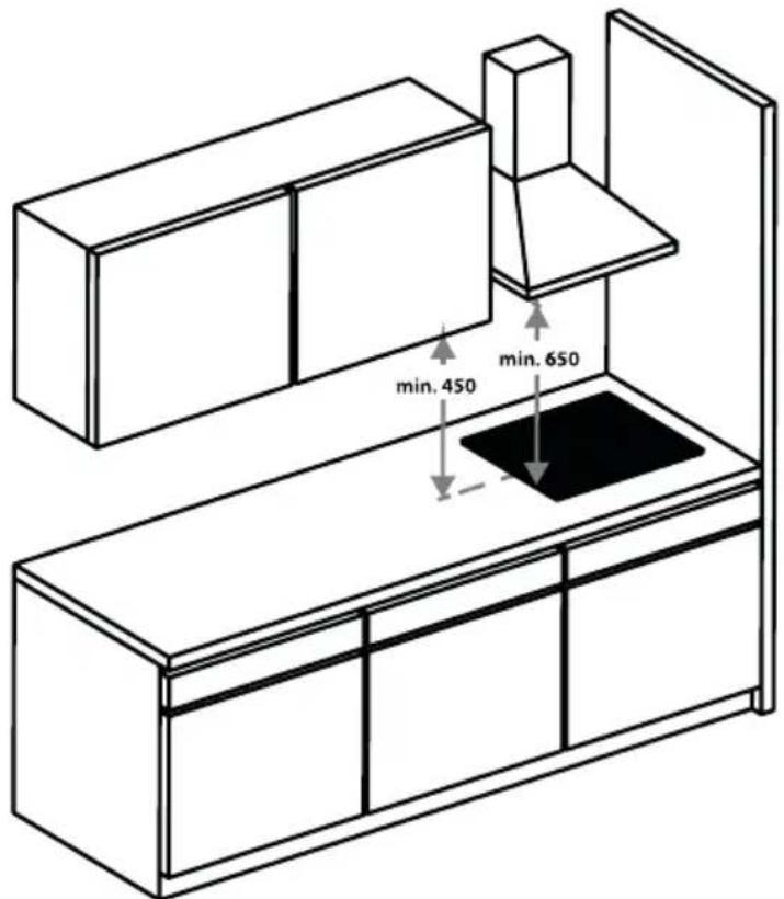 INVENTUM IK010 - SPACE AROUND THE HOB - 1