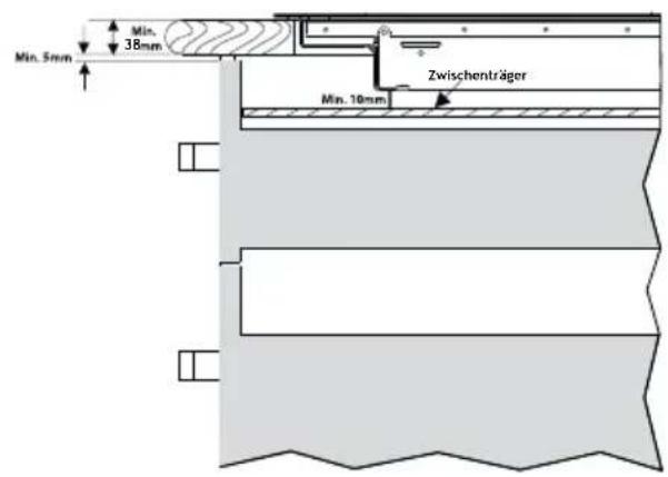 INVENTUM IK010 - Sorgen Sie für eine ausreichende Luftzufuhr und -abfuhr. - 7