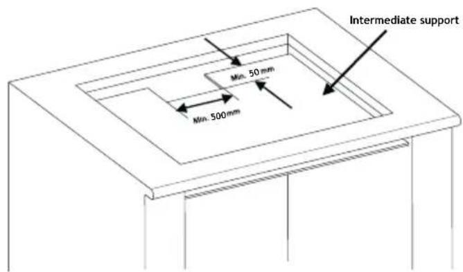 INVENTUM IK010 - Ensure there is a sufficient supply and discharge of air. - 8