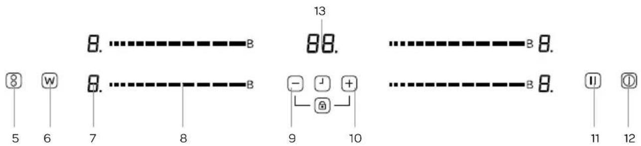 INVENTUM IK010 - Hob - 1