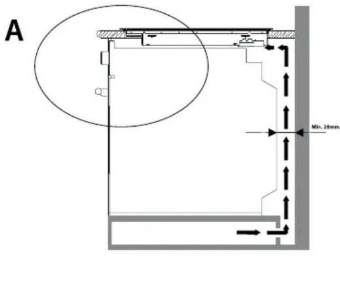 INVENTUM IK010 - Sorgen Sie für eine ausreichende Luftzufuhr und -abfuhr. - 1