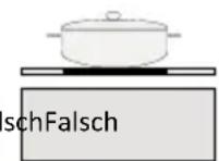 INVENTUM IK010 - Für Induktionskochfelder geeignete Töpfe und Pfannen - 2