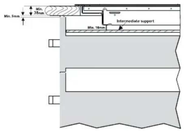 INVENTUM IK010 - Ensure there is a sufficient supply and discharge of air. - 4