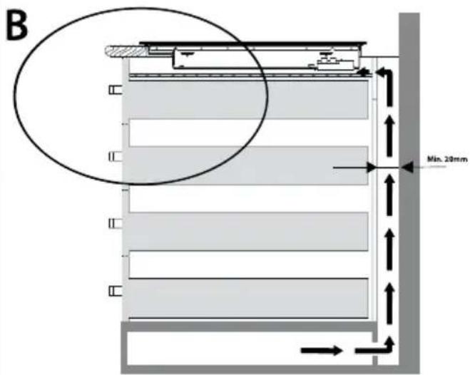 INVENTUM IK010 - Ensure there is a sufficient supply and discharge of air. - 2