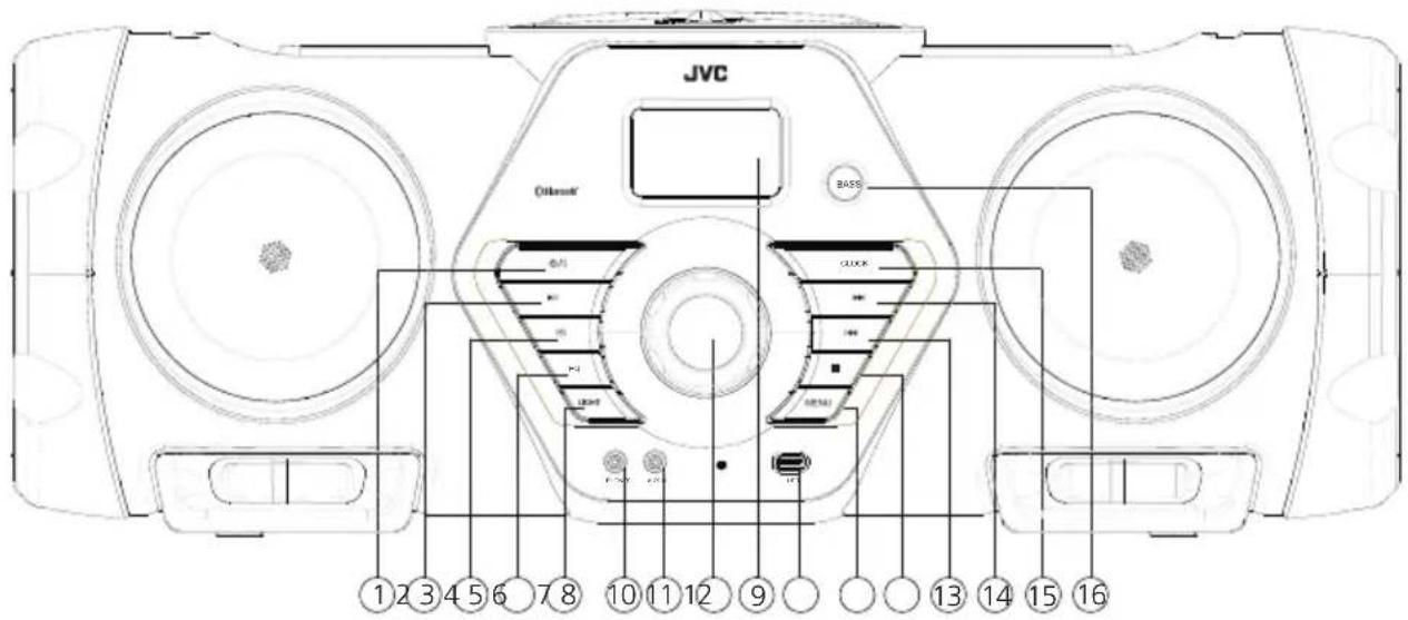 JVC BoomBlaster RVNB300DAB - Lato anteriore: - 1