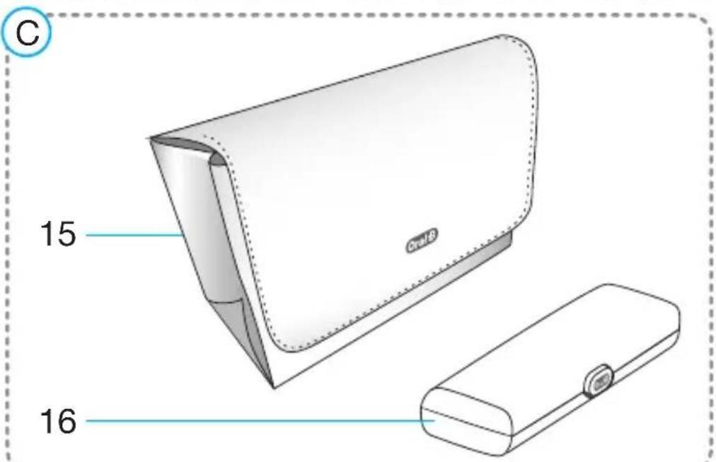 ORAL-B Genius X - 5