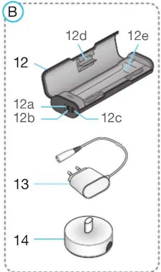 ORAL-B Genius X - 4