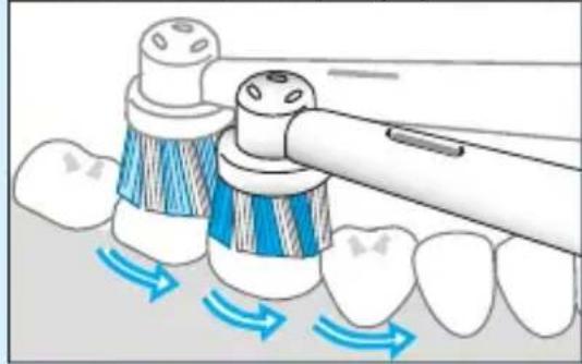 ORAL-B Genius X - 15