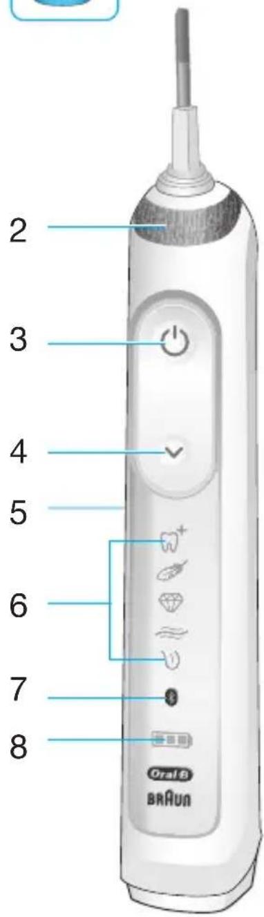 ORAL-B Genius X - 2