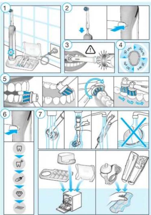 ORAL-B Smart 4000S - 3