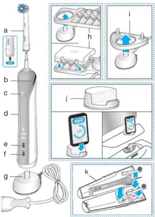 ORAL-B Smart 4000S - 1