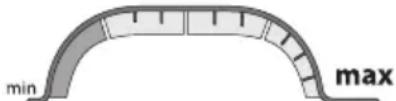 BLACK & DECKER CUA625BHP - Kontrolpanel (Fig. J) - 8