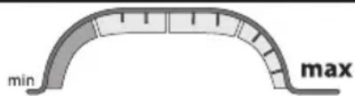 BLACK & DECKER CUA625BHP - Control panel (Fig. J) - 2