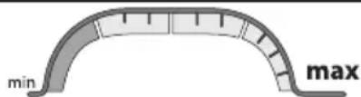 BLACK & DECKER CUA625BHP - Panel de control (Fig. J) - 1