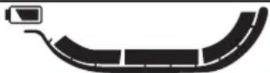 BLACK & DECKER CUA625BHP - Control panel (Fig. J) - 3