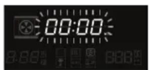 ETNA CM644Ti - Programmation de l'horloge - 1