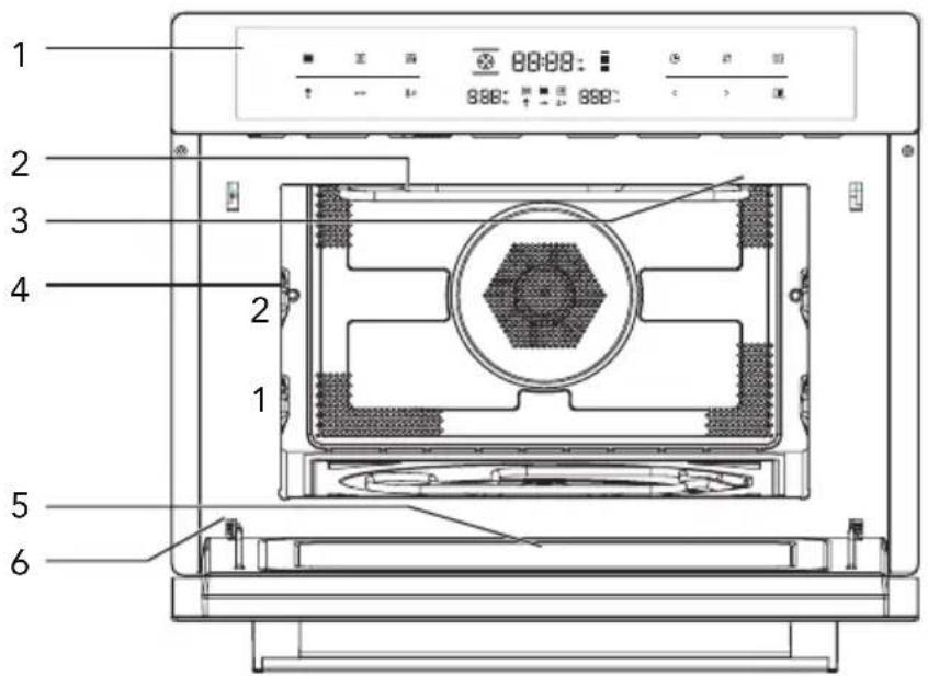 ETNA CM644Ti - Description de l'appareil - 1