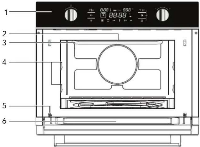 ETNA CM244ZT - Appliance description - 1