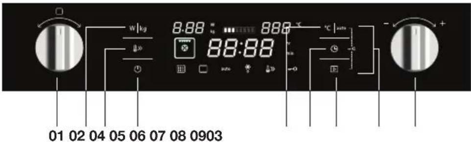 ETNA CM244ZT - Control panel - 1