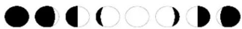 Cresta DTX690 - MOON PHASE DISPLAY - 1