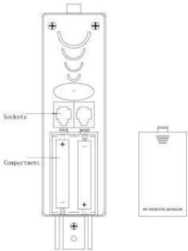 Cresta DTX690 - Installing the Batteries - 1