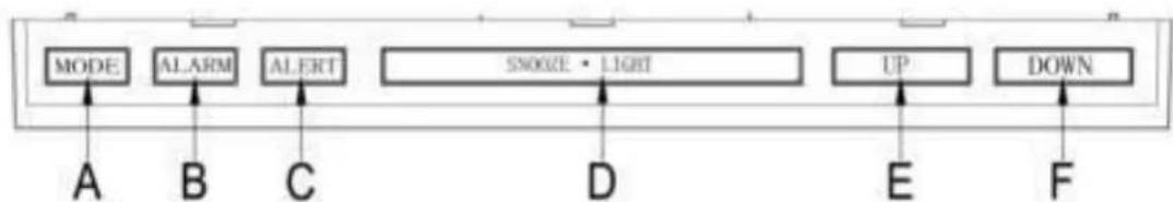 Cresta DTX690 - Mounting the outdoor sensor onto the stainless steel mast - 7
