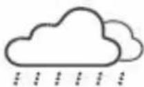 Cresta DTX690 - Wettervorhersagen - 4