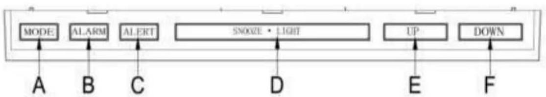 Cresta DTX690 - Thermo-Hygro-Sensor an Kunststoffhalterung 3 befestigen: - 4