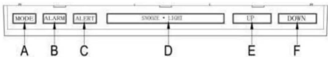 Cresta DTX690 - BEVESTIGEN VAN ALLE SENSOREN OP DE STAINLESS STEEL MAST EN PLAATSING VAN HET GEHEEL IN HET OPEN VELD. - 2
