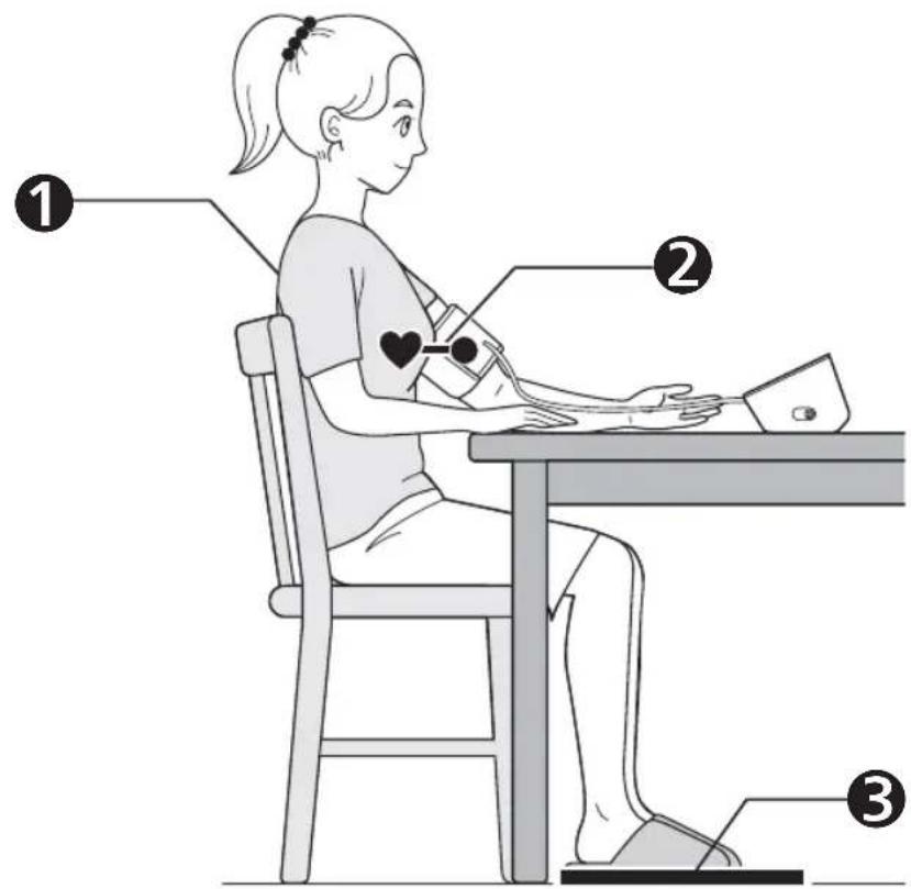 OMRON X7 Smart - Sitting Correctly - 1