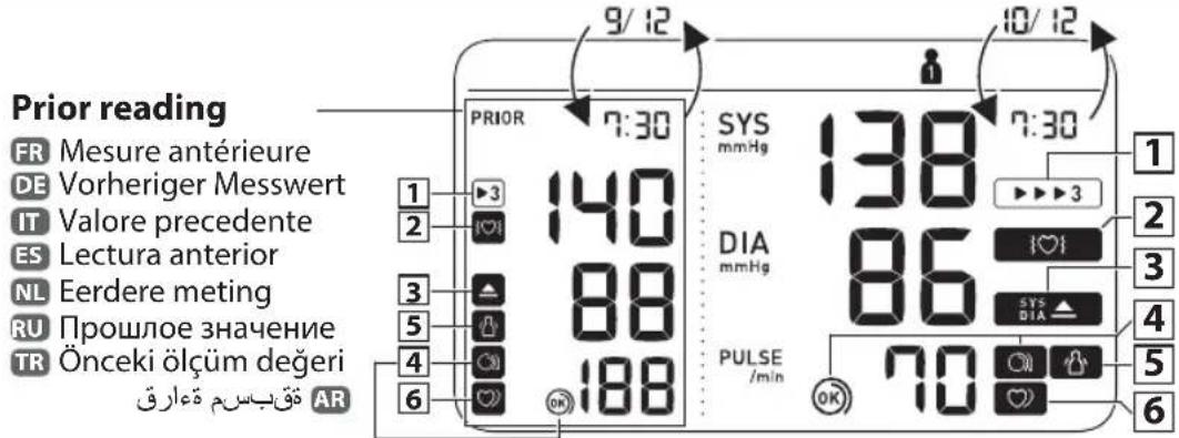 OMRON X7 Smart - Checking Readings in Comparison Mode - 1