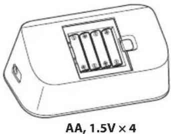 OMRON X7 Smart - Inserting Batteries - 2
