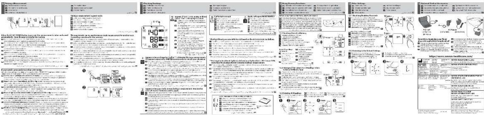 OMRON X4 Smart - To indicate generally elevated, potentially hazardous, levels of non-ionizing radiation, or to indicate equipment or systems. e.g. in the medical electrical area that include RF transmitters or that intentionally apply RF electromagnetic energy for diagnosis or treatment. - 13
