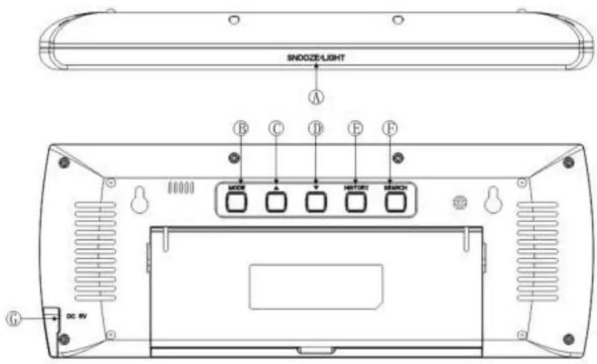 Cresta DTX510 - BOVEN - EN ACHTERAANZICT - 1