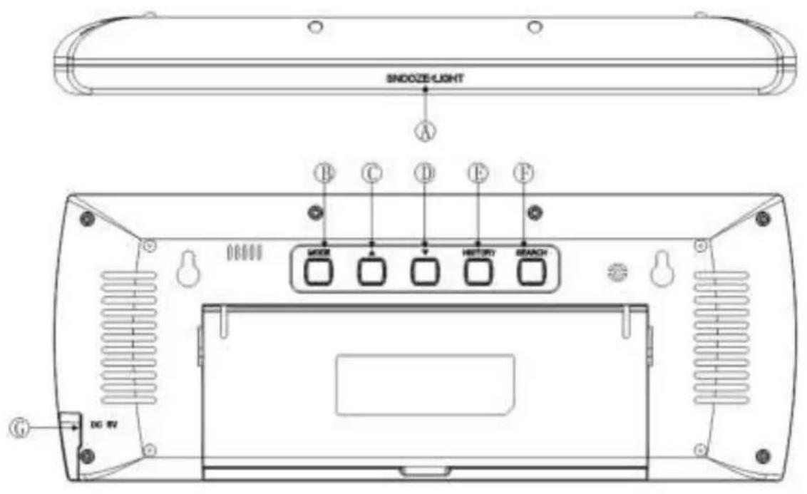 Cresta DTX510 - VUE D'ENSEMBLE AFFICHEUR LCD : - 3
